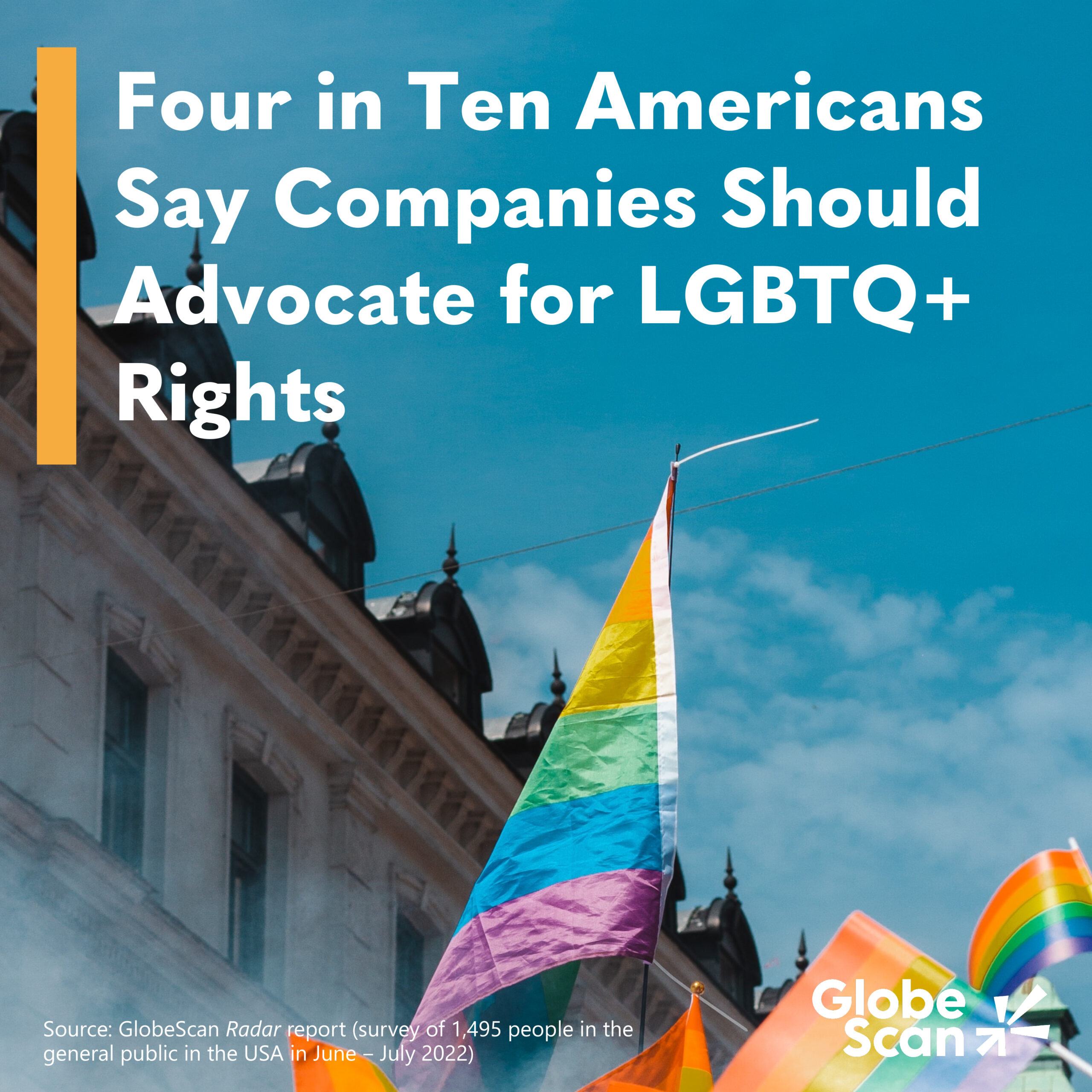 Insight of the Week: Four in Ten Americans Say Companies Should ...