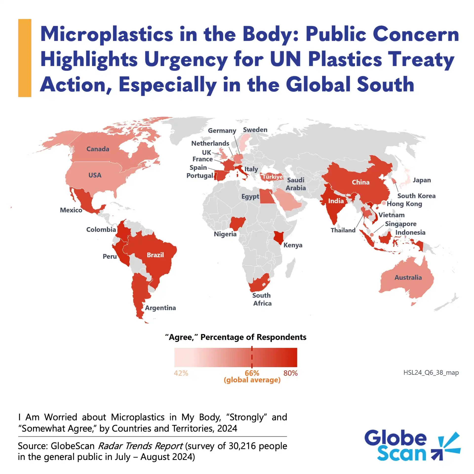Microplastics in the Body: Public Concern Highlights Urgency for UN Plastics Treaty Action, Especially in the Global South