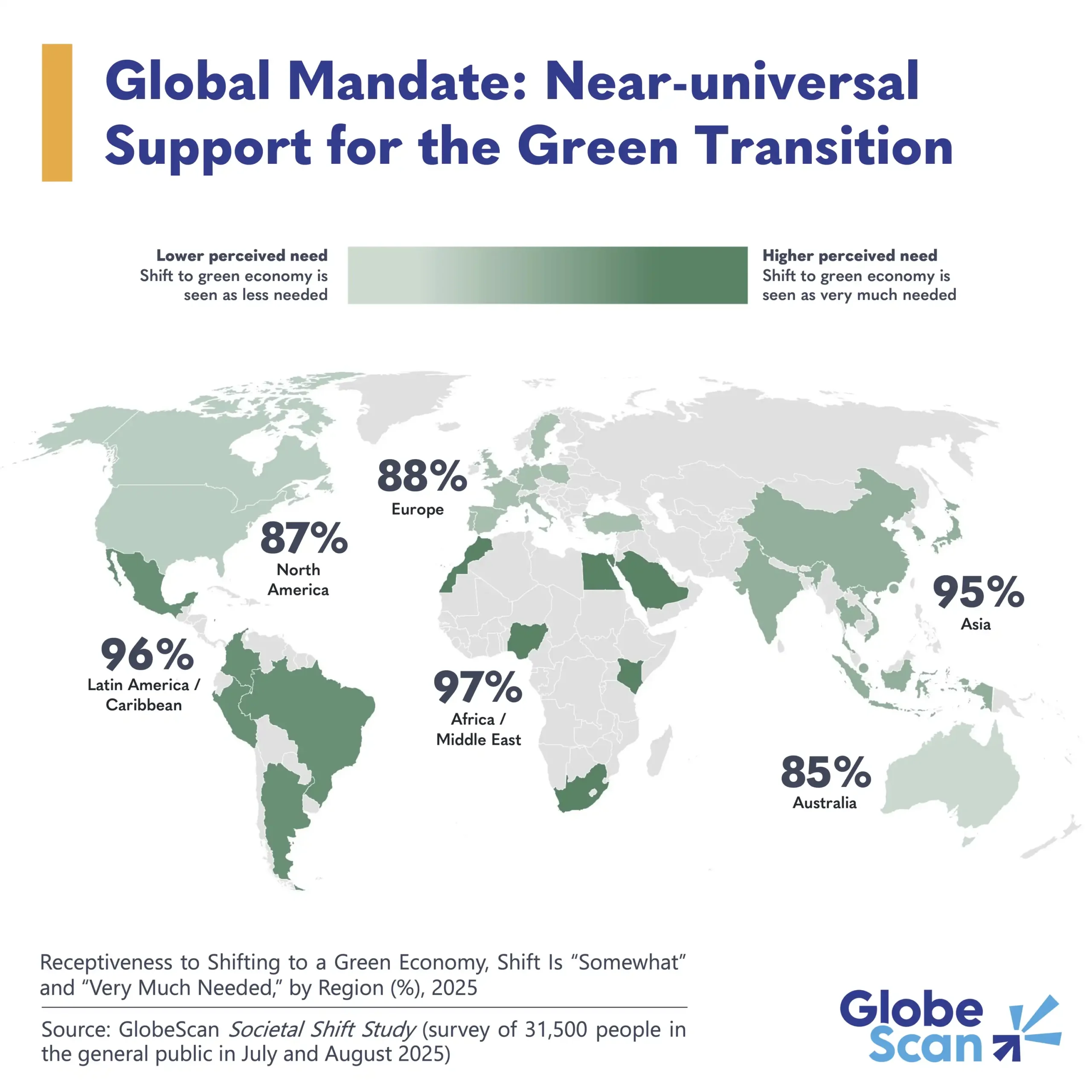 Global Mandate: Near-universal Support for the Green Transition